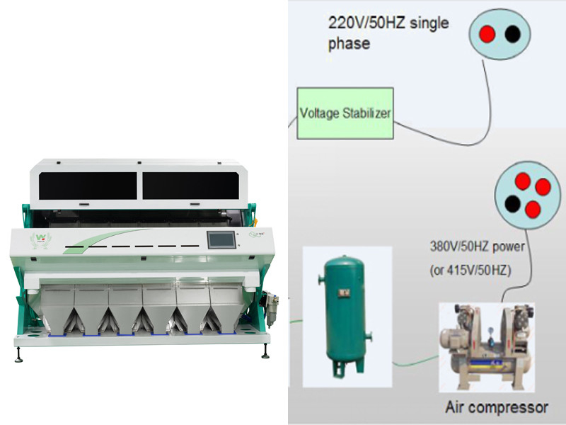 5400 Pixel  PET PPT PVC Plastic Color Sorter High Precision