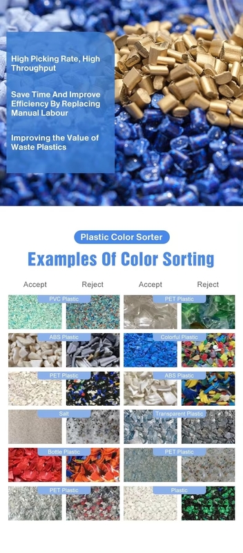 LED Light Source Color Sorter For Plastic With CCD Full Color Camera