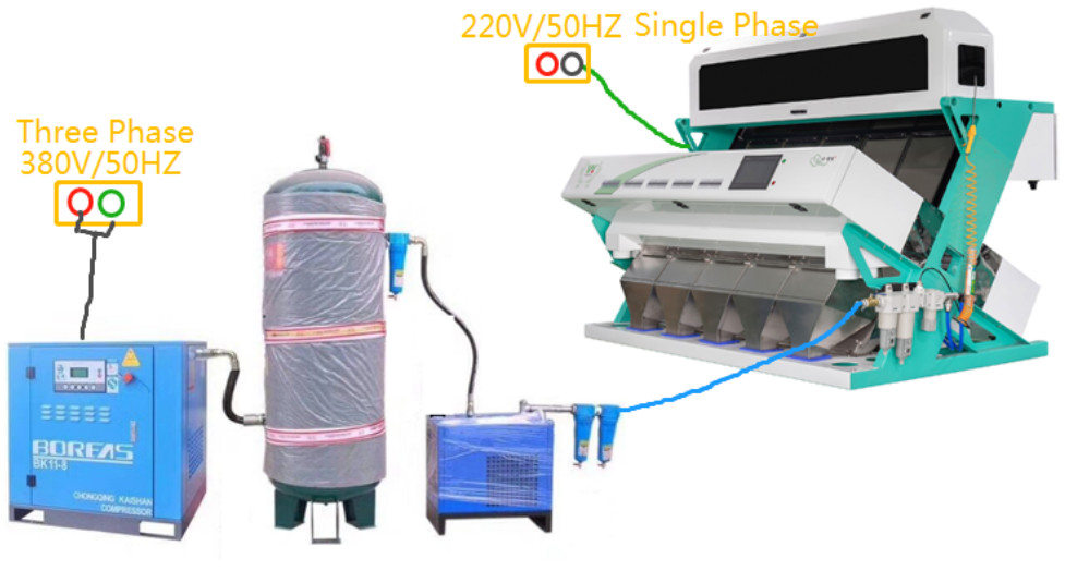 Macadamia Nut Hazelnut Color Sorting Machine Separator High Precision Ai Pistachio Almond Kernel And Shell Color Sorter