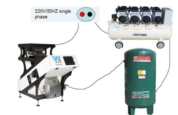 Professional Chute Style Sesame Color Sorting Machine Seeds Grain Color Sorter