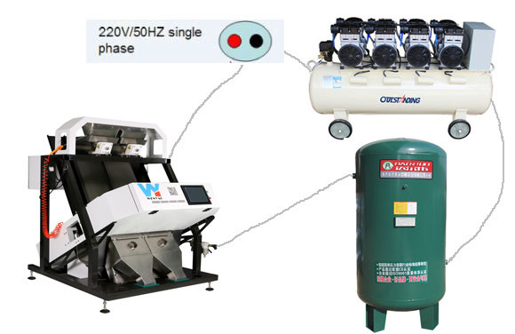 Wenyao CCD Camera Color Sorting Machine Automatic Chickpea Color Sorter
