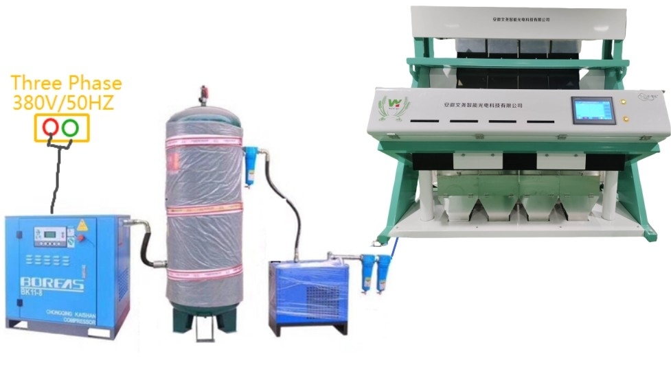 Wenyao Intelligent Factory Direct Sale Kidney Bean Peanut Chickpeas Color Sorting Machine