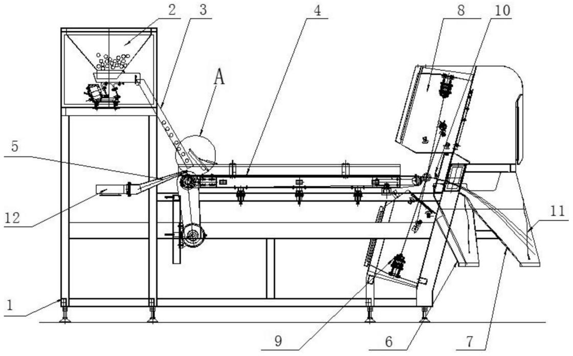 WENYAO Low Maintenance Metal Belt Color Sorter Ideal For Recycling Applications​ Metal Color Sorter Factory For Sale