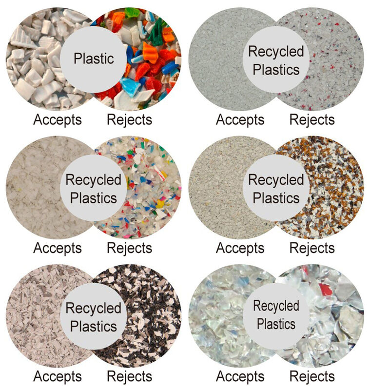 WENYAO Plastic Color Sorter with 99.9% Accuracy 3000-6000KG/H Capacity Low Maintenance for Recycled Plastic