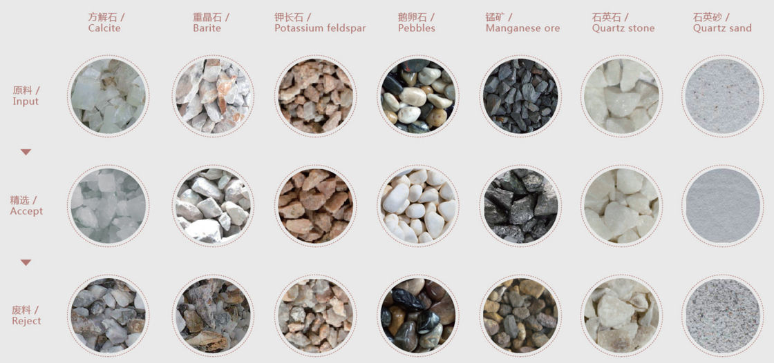 Wenyao Mineral Colour Separator Machine Optical Color Sorting Mineral Color Sorter Machine