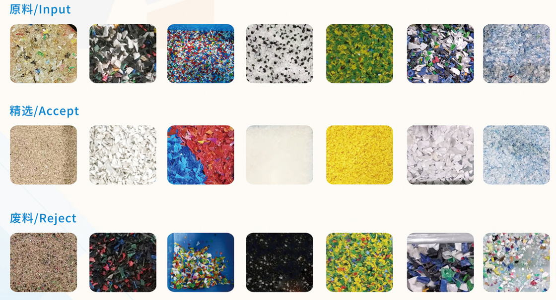 Wenyao PET Plastic Color Sorting Machine 7 Chutes 448 Channels