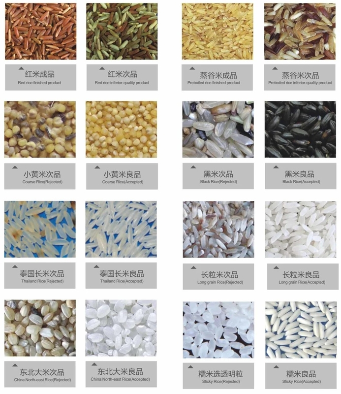 Automatic Computing Rice Color Sorting Machine Mini 32 Channels