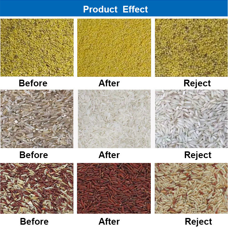 Low Consumption Color Sorting Machine For Food And Beverage Plant