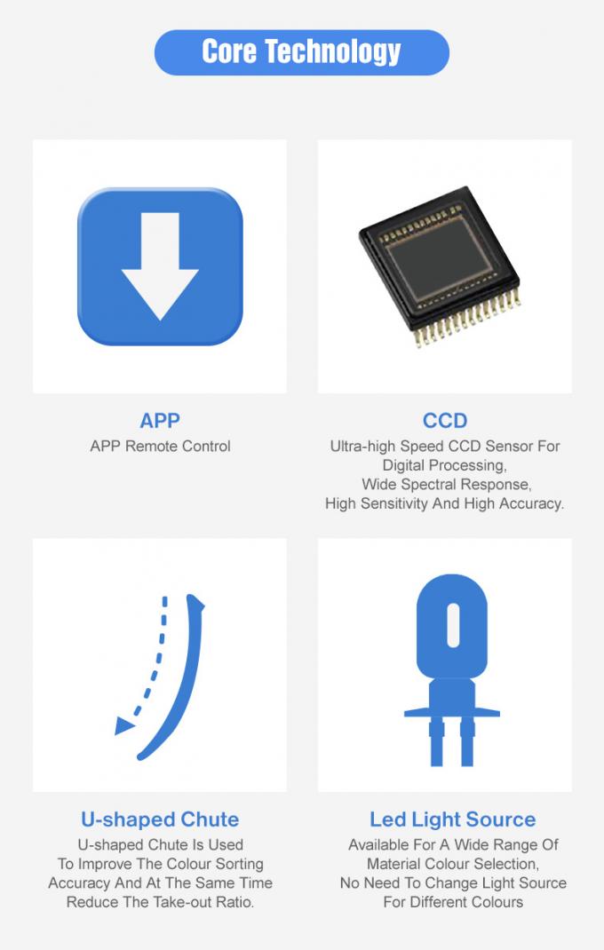 Wenyao Full Color Camera AI Intelligent OEM Grain Grading Machine CCD Grain Color Sorter