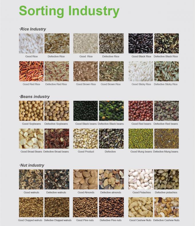 Wenyao 64 Channels Optical Beans Sorter CCD Lupins Color Sorter Mung Bean White Bean Color Sorting Machine 2