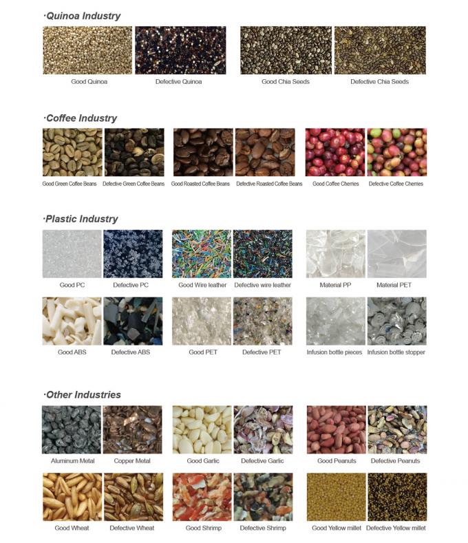 Wenyao 64 Channels Optical Beans Sorter CCD Lupins Color Sorter Mung Bean White Bean Color Sorting Machine 3