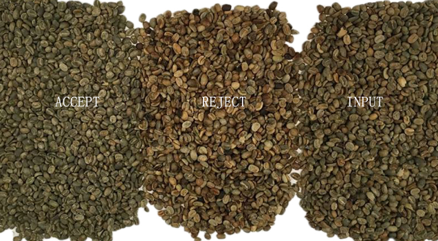 Weanyao Multifunction Customizable CCD Camera Green and Roasted Coffee Bean Color Sorting Machine 7