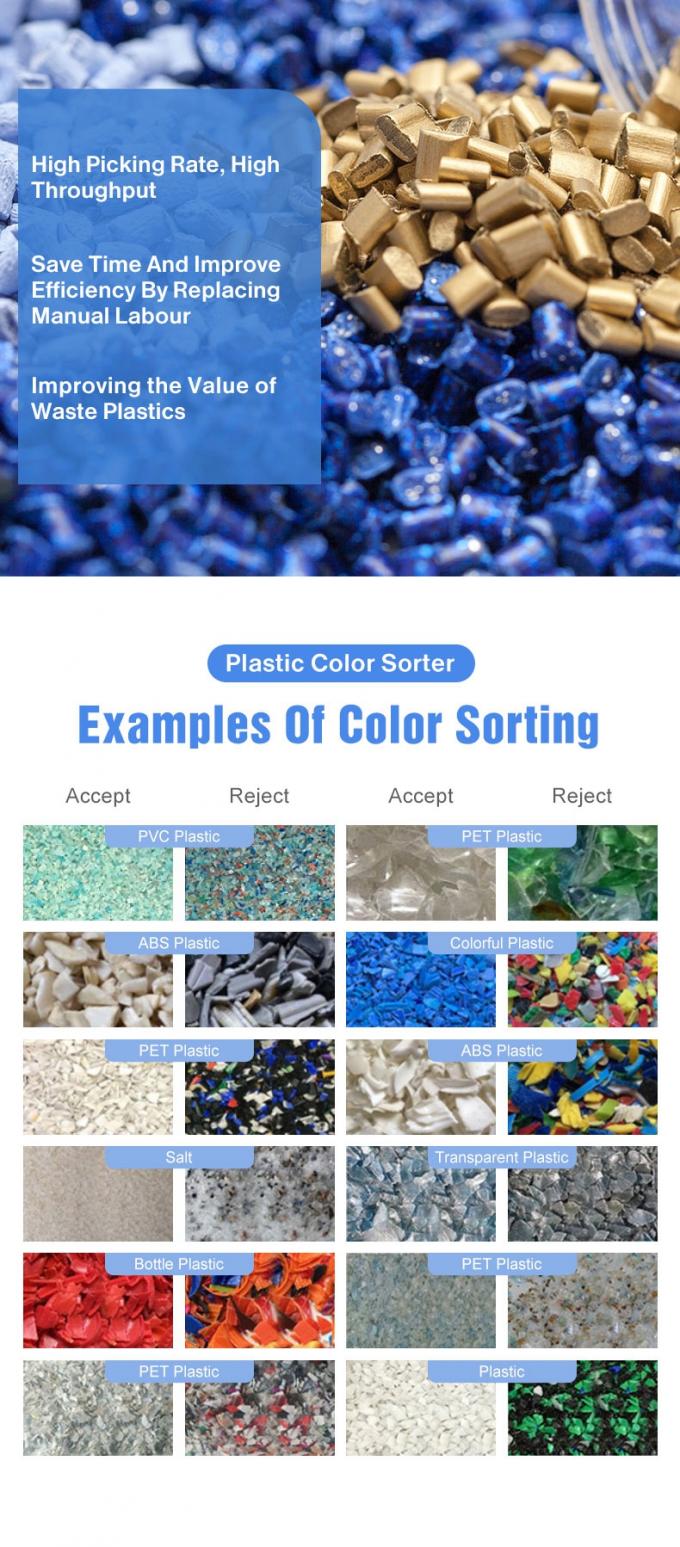 3 Chute Manufacturer Direct Sell CCD Camera PET PVC PP Plastic Color Sorter Machine 1