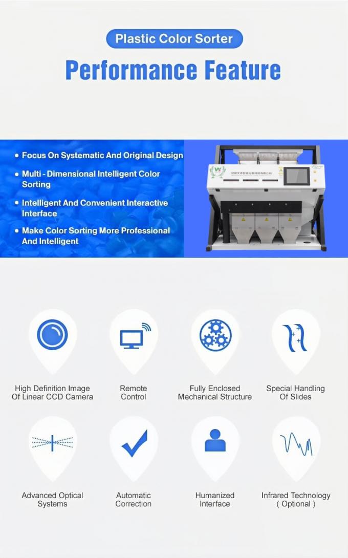 3 Chute Manufacturer Direct Sell CCD Camera PET PVC PP Plastic Color Sorter Machine 2