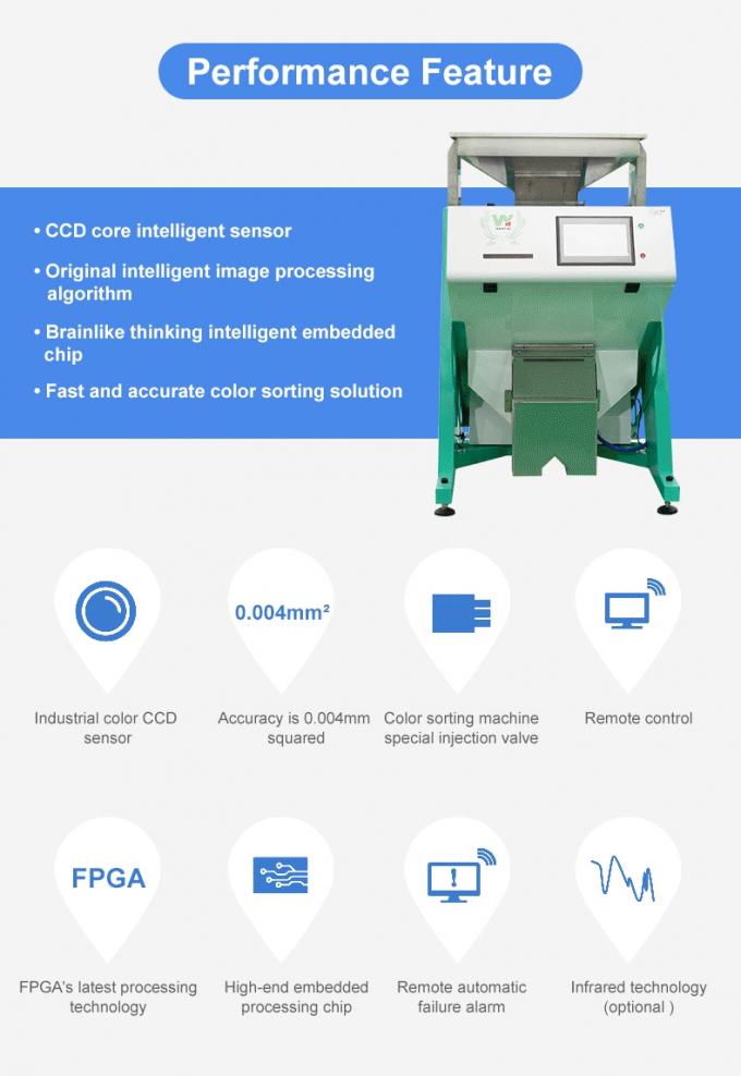 Wenyao 5 Chute Chinese Factory Optical Sorter Cardamom Bean Color Sorter Machine 3