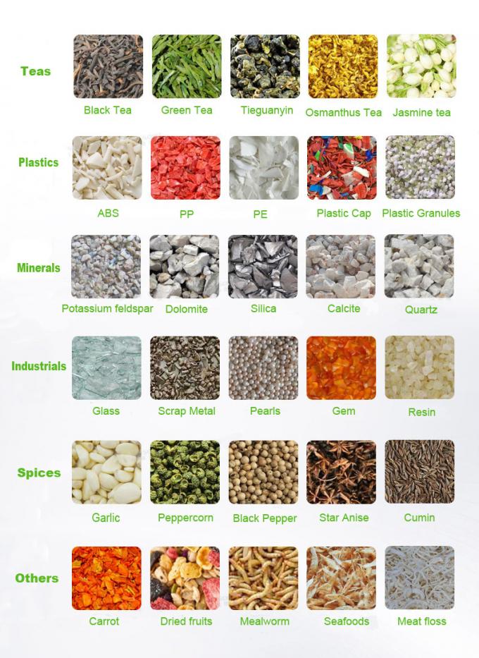 Wenyao Heavy Duty Intelligent RGB CCD Camera Chili Pepper Garlic Color Sorter Machine 4