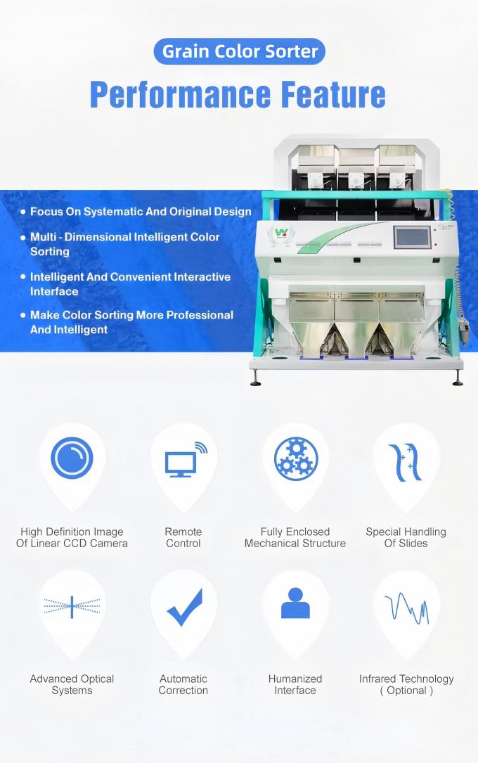 Wenyao Chinese Factory 7 Chute Style High Technology Grain Sesame Color Sorting Machine 2