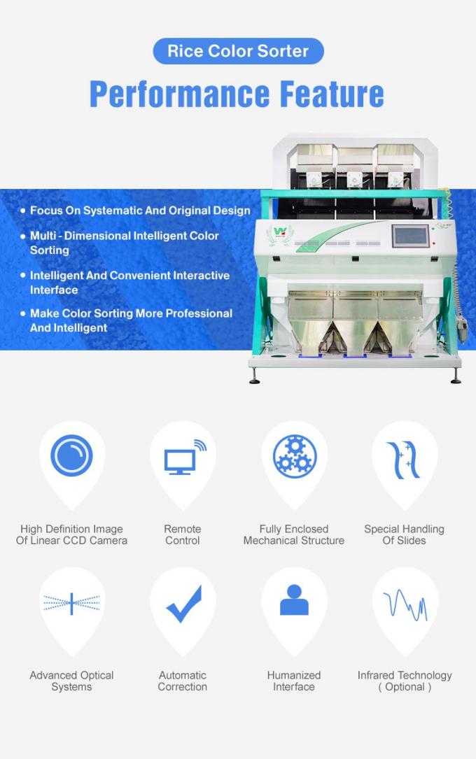 Wenyao Automatic And Efficient Plastic Flakes And Plastic Granules PET PVC Color Sorting Machine 2