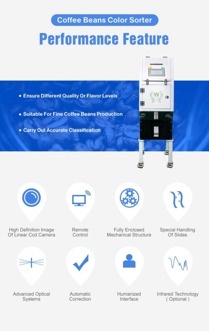 Weanyao Multifunction Customizable CCD Camera Green and Roasted Coffee Bean Color Sorting Machine 2