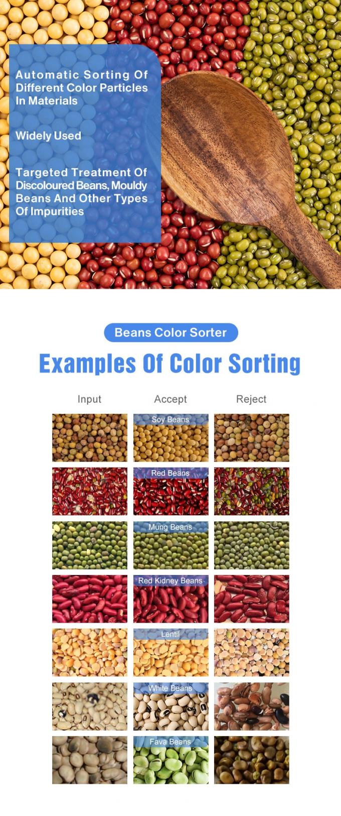 Wenyao Chinese Factory Price Fully Automatic Red Beans Kidney Bean Color Sorter Machine 1