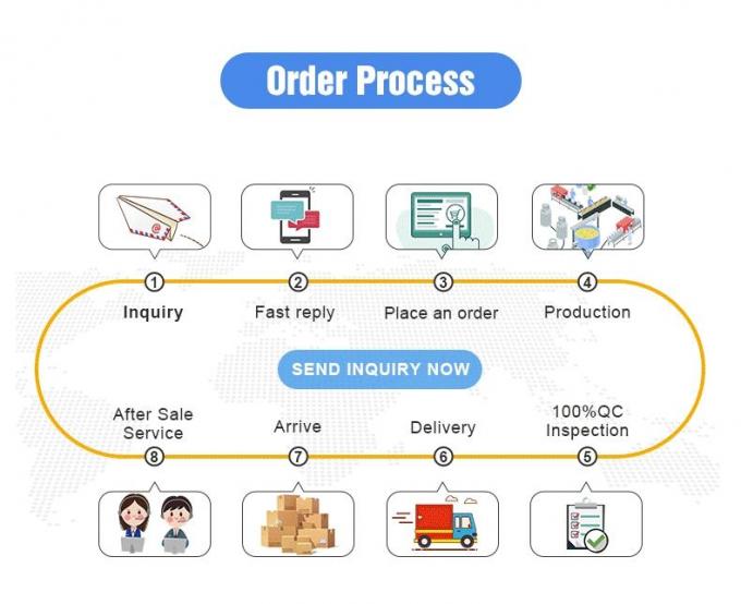 WENYAO 8 Chutes Directly Rice Sorting Machines Color Sorter For Rice Mill 10