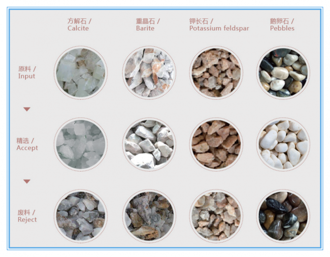 1200MM Belt Color Sorter Machine for Ore Grain Rice with 99.99% Accuracy 2