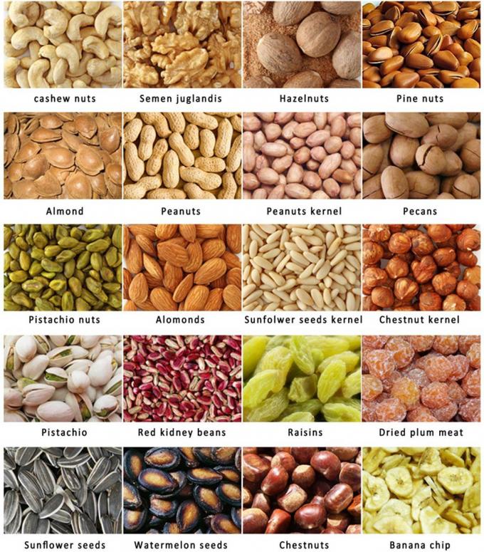 Wenyao Automatic Color Separation Fresh Blueberry Juniper Berries Color Sorter Machine 4