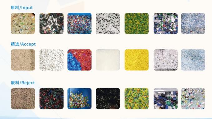 WENYAO 2025 New Product Launch 304/316L  High Accuracy CCD Rock Salt Particles Color Sorter 1
